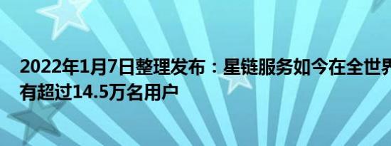 2022年1月7日整理发布：星链服务如今在全世界25个国家有超过14.5万名用户