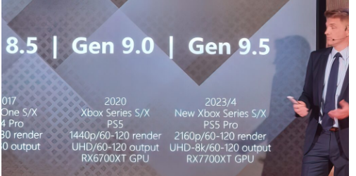 TCL 泄露具有 8K 功能的下一代 AMD Radeon RX 7700 XT 显卡