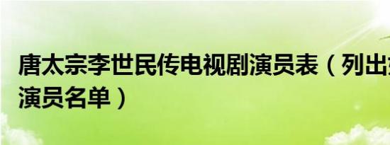 唐太宗李世民传电视剧演员表（列出如下四位演员名单）