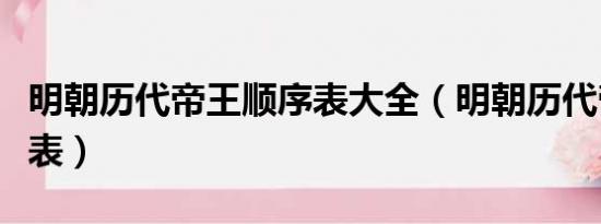 明朝历代帝王顺序表大全（明朝历代帝王顺序表）