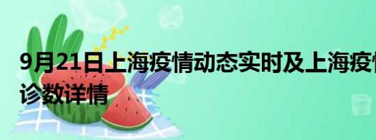 9月21日上海疫情动态实时及上海疫情最新确诊数详情