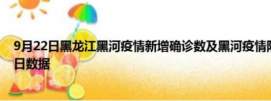 9月22日黑龙江黑河疫情新增确诊数及黑河疫情防控通告今日数据