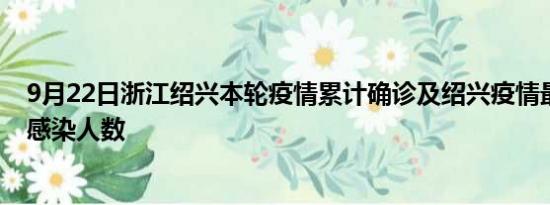 9月22日浙江绍兴本轮疫情累计确诊及绍兴疫情最新确诊数感染人数