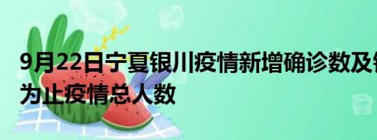 9月22日宁夏银川疫情新增确诊数及银川目前为止疫情总人数