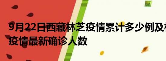 9月22日西藏林芝疫情累计多少例及林芝此次疫情最新确诊人数