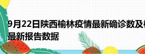 9月22日陕西榆林疫情最新确诊数及榆林疫情最新报告数据