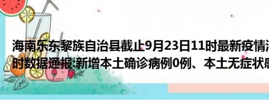 海南乐东黎族自治县截止9月23日11时最新疫情消息今天实时数据通报:新增本土确诊病例0例、本土无症状感染者0例