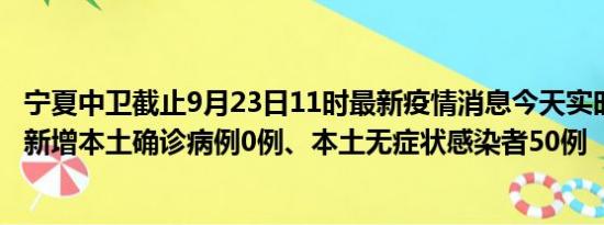 宁夏中卫截止9月23日11时最新疫情消息今天实时数据通报:新增本土确诊病例0例、本土无症状感染者50例