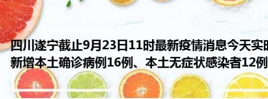 四川遂宁截止9月23日11时最新疫情消息今天实时数据通报:新增本土确诊病例16例、本土无症状感染者12例