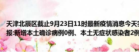 天津北辰区截止9月23日11时最新疫情消息今天实时数据通报:新增本土确诊病例0例、本土无症状感染者2例