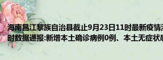 海南昌江黎族自治县截止9月23日11时最新疫情消息今天实时数据通报:新增本土确诊病例0例、本土无症状感染者0例