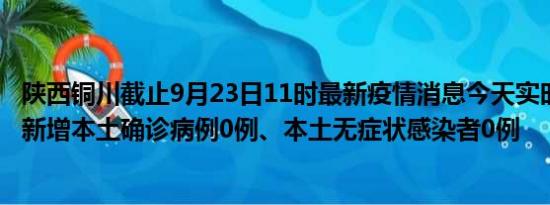 陕西铜川截止9月23日11时最新疫情消息今天实时数据通报:新增本土确诊病例0例、本土无症状感染者0例