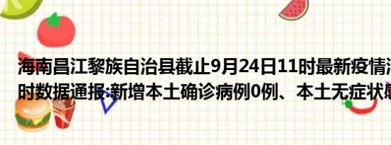 海南昌江黎族自治县截止9月24日11时最新疫情消息今天实时数据通报:新增本土确诊病例0例、本土无症状感染者0例