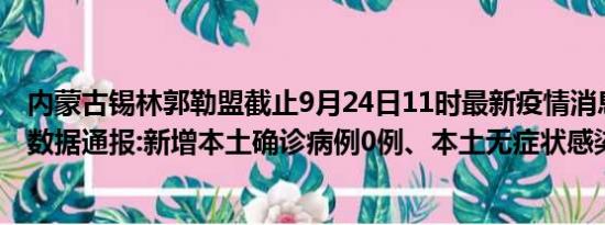 内蒙古锡林郭勒盟截止9月24日11时最新疫情消息今天实时数据通报:新增本土确诊病例0例、本土无症状感染者0例