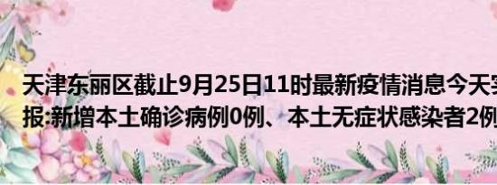 天津东丽区截止9月25日11时最新疫情消息今天实时数据通报:新增本土确诊病例0例、本土无症状感染者2例