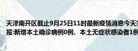 天津南开区截止9月25日11时最新疫情消息今天实时数据通报:新增本土确诊病例0例、本土无症状感染者1例