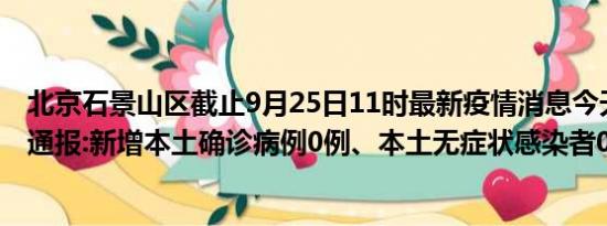 北京石景山区截止9月25日11时最新疫情消息今天实时数据通报:新增本土确诊病例0例、本土无症状感染者0例