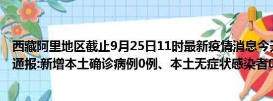 西藏阿里地区截止9月25日11时最新疫情消息今天实时数据通报:新增本土确诊病例0例、本土无症状感染者0例