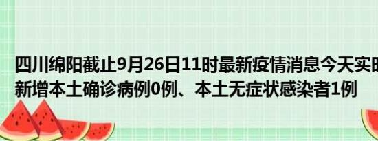 四川绵阳截止9月26日11时最新疫情消息今天实时数据通报:新增本土确诊病例0例、本土无症状感染者1例