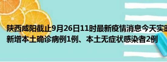 陕西咸阳截止9月26日11时最新疫情消息今天实时数据通报:新增本土确诊病例1例、本土无症状感染者2例