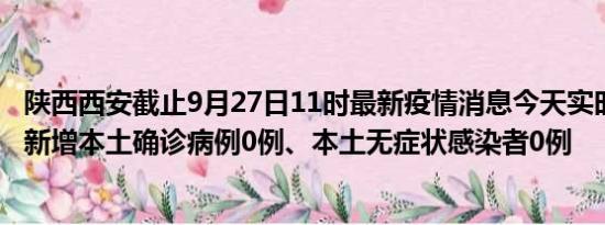 陕西西安截止9月27日11时最新疫情消息今天实时数据通报:新增本土确诊病例0例、本土无症状感染者0例