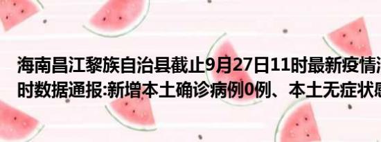 海南昌江黎族自治县截止9月27日11时最新疫情消息今天实时数据通报:新增本土确诊病例0例、本土无症状感染者0例