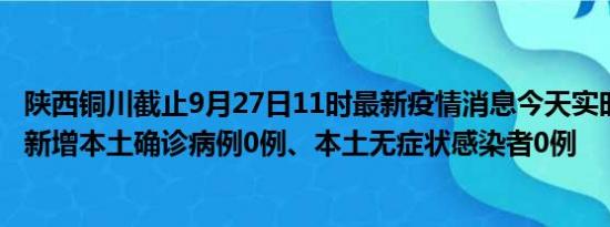 陕西铜川截止9月27日11时最新疫情消息今天实时数据通报:新增本土确诊病例0例、本土无症状感染者0例