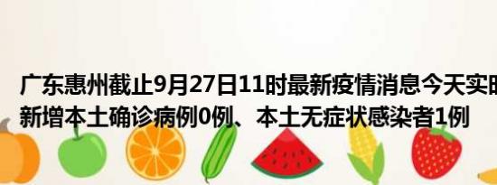 广东惠州截止9月27日11时最新疫情消息今天实时数据通报:新增本土确诊病例0例、本土无症状感染者1例