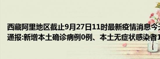 西藏阿里地区截止9月27日11时最新疫情消息今天实时数据通报:新增本土确诊病例0例、本土无症状感染者1例