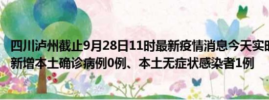 四川泸州截止9月28日11时最新疫情消息今天实时数据通报:新增本土确诊病例0例、本土无症状感染者1例