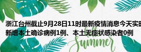 浙江台州截止9月28日11时最新疫情消息今天实时数据通报:新增本土确诊病例1例、本土无症状感染者0例