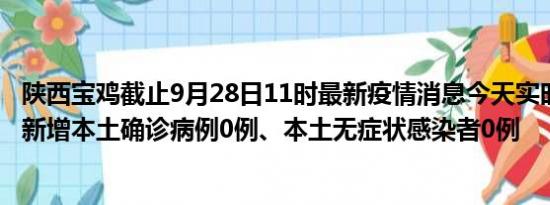 陕西宝鸡截止9月28日11时最新疫情消息今天实时数据通报:新增本土确诊病例0例、本土无症状感染者0例