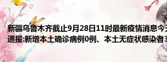 新疆乌鲁木齐截止9月28日11时最新疫情消息今天实时数据通报:新增本土确诊病例0例、本土无症状感染者3例