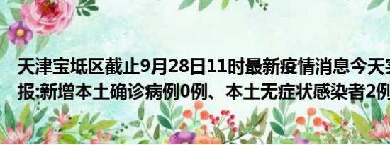 天津宝坻区截止9月28日11时最新疫情消息今天实时数据通报:新增本土确诊病例0例、本土无症状感染者2例