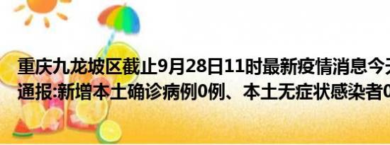 重庆九龙坡区截止9月28日11时最新疫情消息今天实时数据通报:新增本土确诊病例0例、本土无症状感染者0例