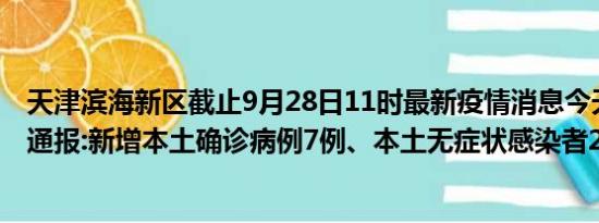 天津滨海新区截止9月28日11时最新疫情消息今天实时数据通报:新增本土确诊病例7例、本土无症状感染者27例