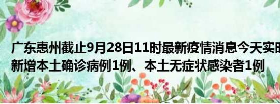 广东惠州截止9月28日11时最新疫情消息今天实时数据通报:新增本土确诊病例1例、本土无症状感染者1例