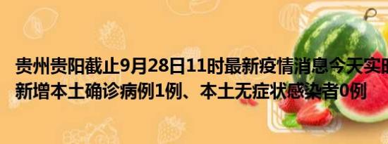 贵州贵阳截止9月28日11时最新疫情消息今天实时数据通报:新增本土确诊病例1例、本土无症状感染者0例