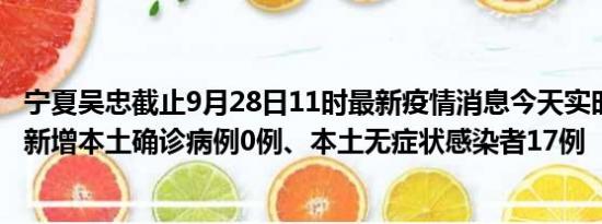 宁夏吴忠截止9月28日11时最新疫情消息今天实时数据通报:新增本土确诊病例0例、本土无症状感染者17例