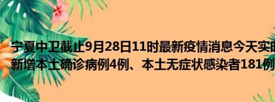 宁夏中卫截止9月28日11时最新疫情消息今天实时数据通报:新增本土确诊病例4例、本土无症状感染者181例