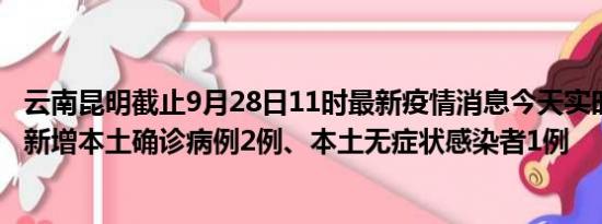 云南昆明截止9月28日11时最新疫情消息今天实时数据通报:新增本土确诊病例2例、本土无症状感染者1例