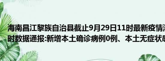 海南昌江黎族自治县截止9月29日11时最新疫情消息今天实时数据通报:新增本土确诊病例0例、本土无症状感染者0例