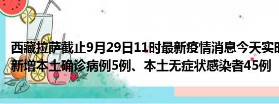 西藏拉萨截止9月29日11时最新疫情消息今天实时数据通报:新增本土确诊病例5例、本土无症状感染者45例