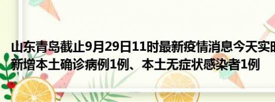 山东青岛截止9月29日11时最新疫情消息今天实时数据通报:新增本土确诊病例1例、本土无症状感染者1例