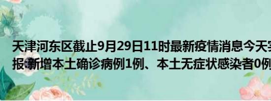 天津河东区截止9月29日11时最新疫情消息今天实时数据通报:新增本土确诊病例1例、本土无症状感染者0例