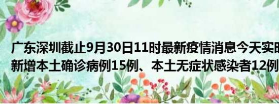 广东深圳截止9月30日11时最新疫情消息今天实时数据通报:新增本土确诊病例15例、本土无症状感染者12例