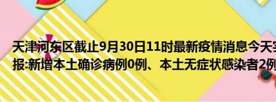 天津河东区截止9月30日11时最新疫情消息今天实时数据通报:新增本土确诊病例0例、本土无症状感染者2例