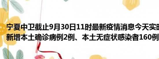 宁夏中卫截止9月30日11时最新疫情消息今天实时数据通报:新增本土确诊病例2例、本土无症状感染者160例