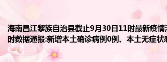 海南昌江黎族自治县截止9月30日11时最新疫情消息今天实时数据通报:新增本土确诊病例0例、本土无症状感染者0例