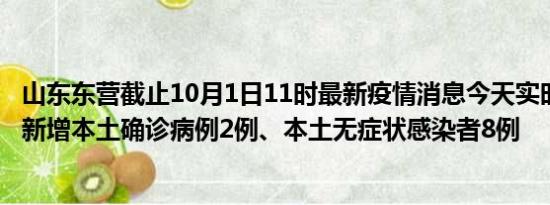 山东东营截止10月1日11时最新疫情消息今天实时数据通报:新增本土确诊病例2例、本土无症状感染者8例